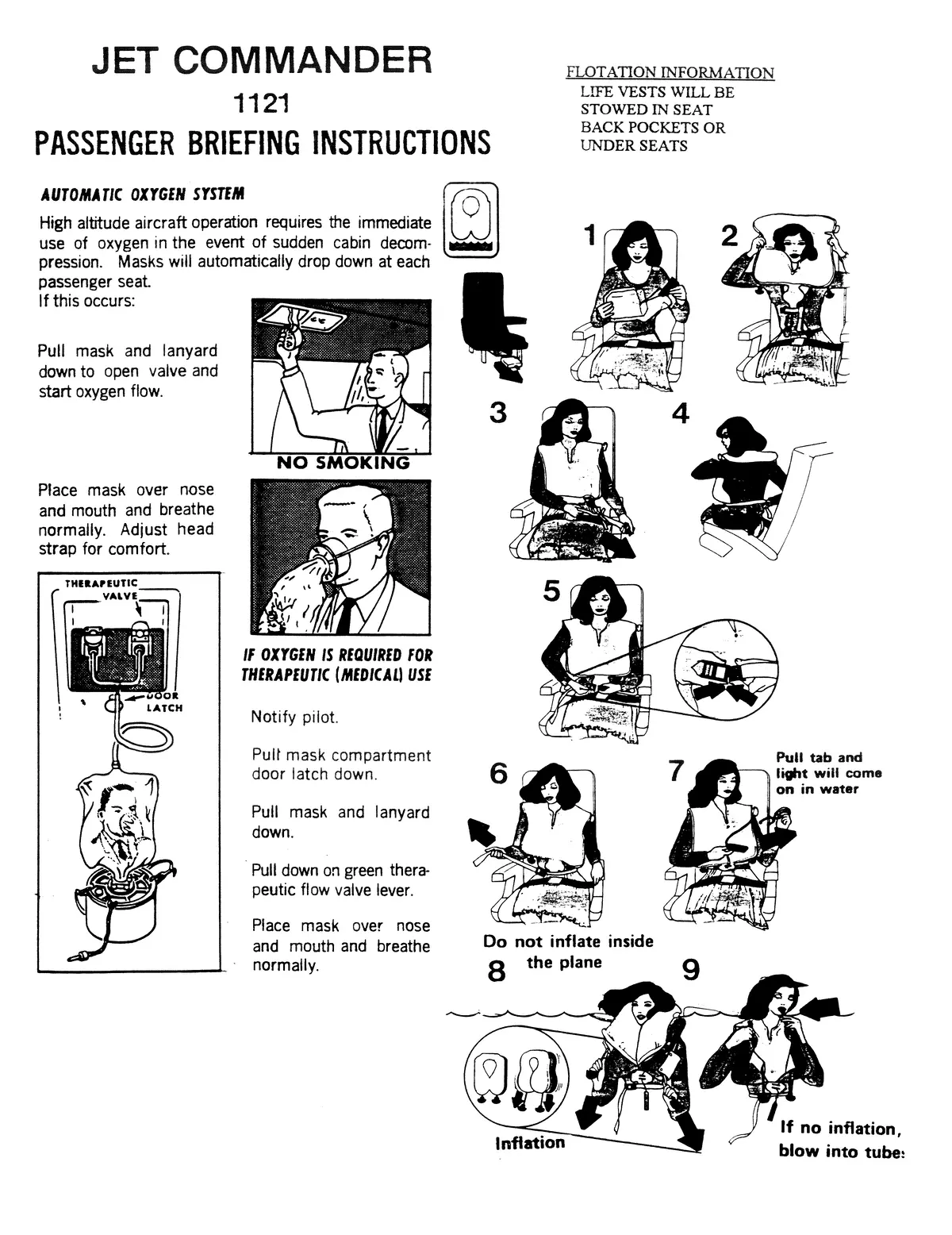 Aero Commander 1121 Jet Commander Passenger Briefing Cards (Ac1121-Pbc-C) 1