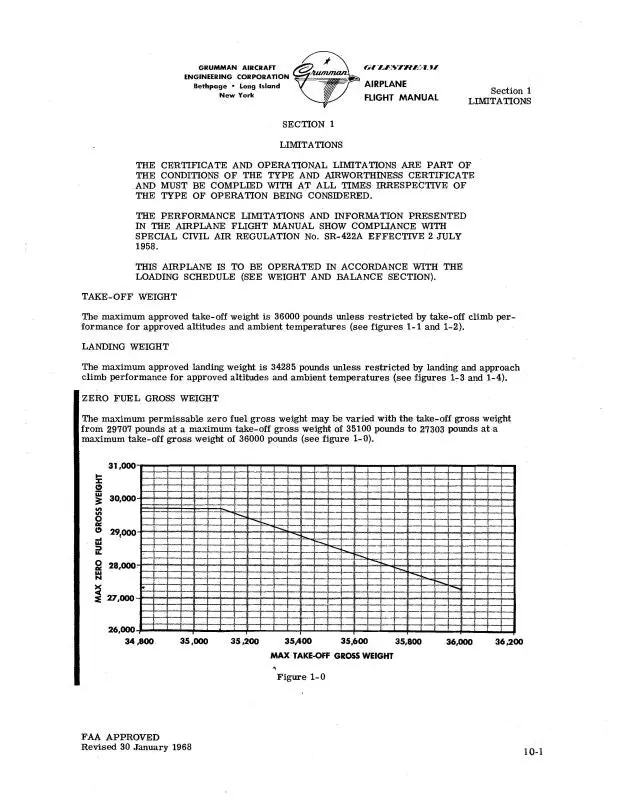 Grumman G-I Gulfstream Pilot's Training Manual 1