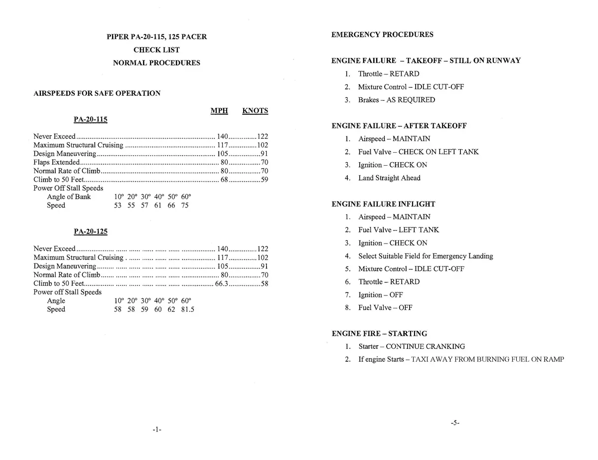 Piper Pa-20-115, Pa-20-125 Pilot's Checklist 1