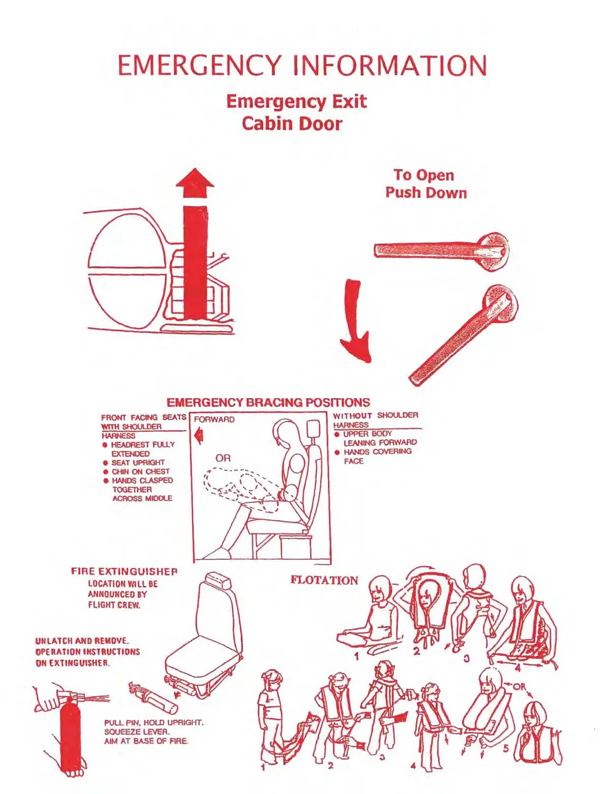 Piper Pa-20-135 Passenger Briefing Cards 1
