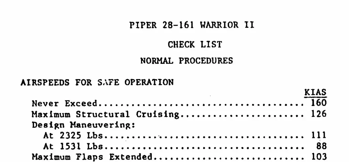 Piper Pa-28-161 Cherokee Warrior Ii (1977-1982) Pilot's Checklist 1