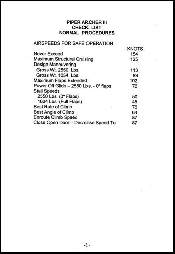 Piper Pa-28-181 Archer Iii (1994-1995) Pilot's Checklist 1