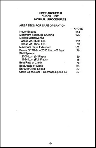 Piper Pa-28-181 Archer Iii (1994-1995) Pilot's Checklist 1