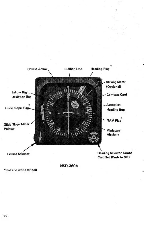 Edo-Aire Century 21 Autopilot Pilot's Operating Manual (68S805) 1