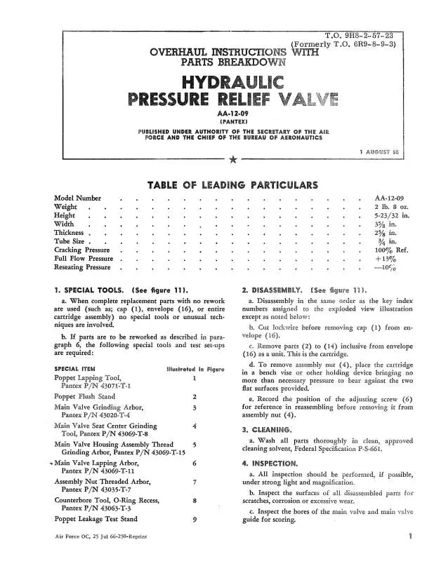 Hydraulic Pressure Relief Valve Overhaul With Parts Breakdown (9H8-2-57-23) 1