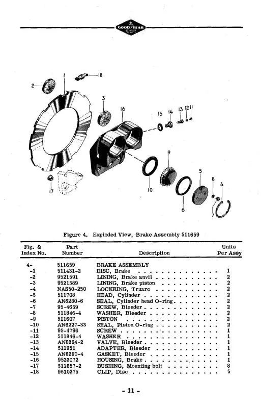 Goodyear Wheels And Brakes Maintenance Manual (Jun-56) 1