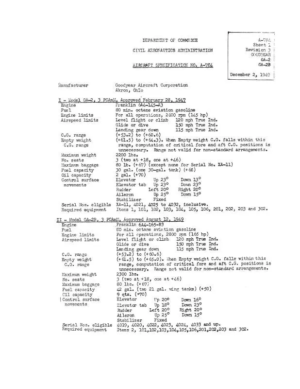 Goodyear Ga-2, Ga-2B, Ga-22A Aircraft  Specifications (A-784,1A12) 1