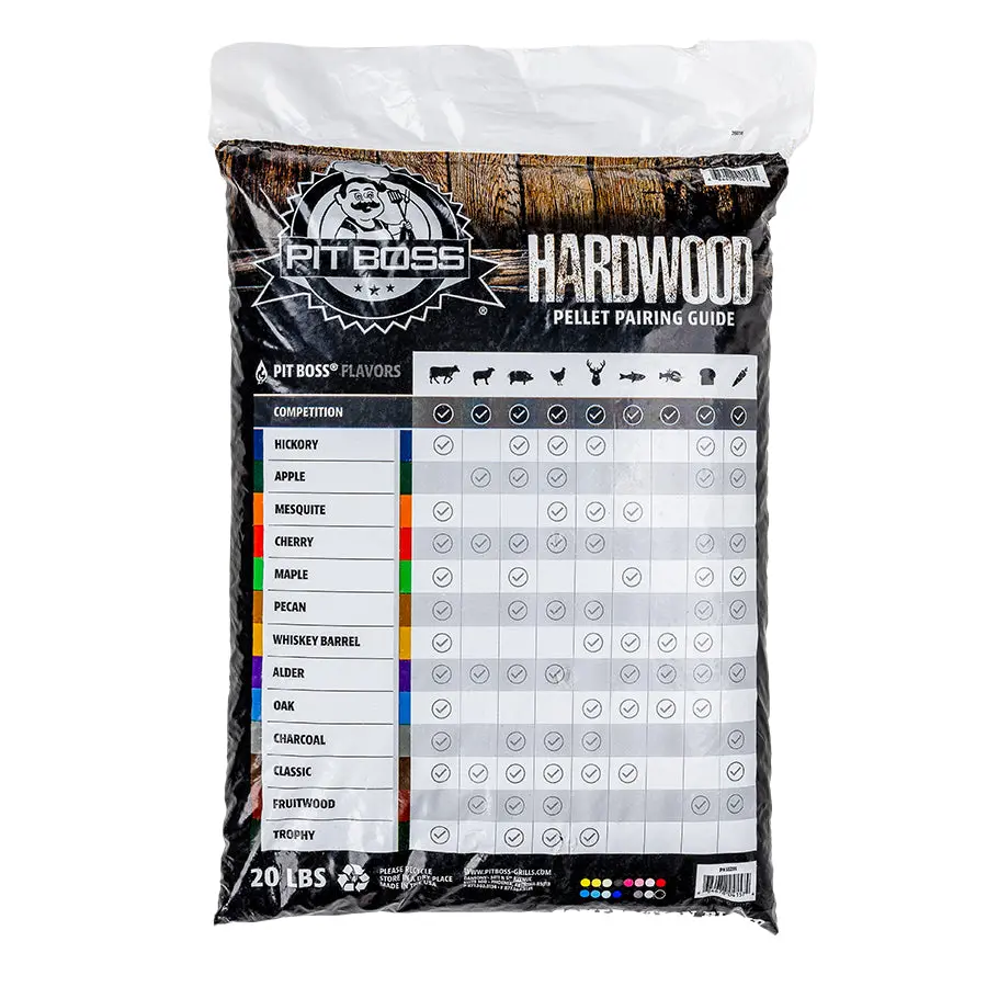 Competition Blend Hardwood Pellets - 20 Lb 2