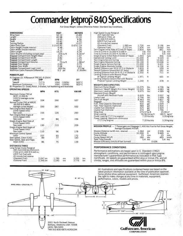 Aero Commander 840 Jetprop Specs Pilot Training Systems (Ac840-Spec-C) 1