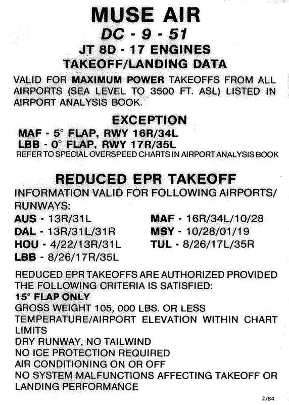 Mcdonnell Douglas Dc-9 1984 Takeoff And Landing Data (Mcdc9 84 Dc C) 1