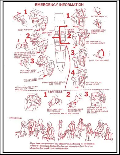 Cessna 421A Passenger Briefing Cards 1