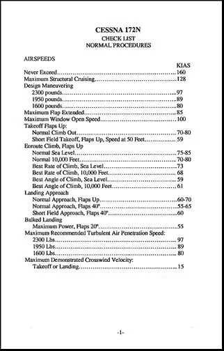 Cessna 172N Pilot's Checklist (172Ncl) 1