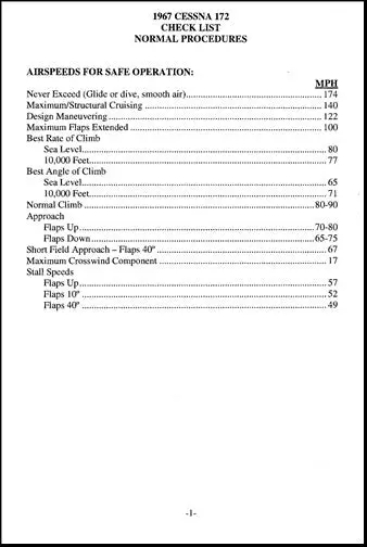 Cessna 172H & Skyhawk Checklist 1967 (Ce172h 67 Cl C) 1