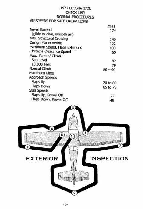 Cessna 172L Pilot's Checklist (172Lcl) 1