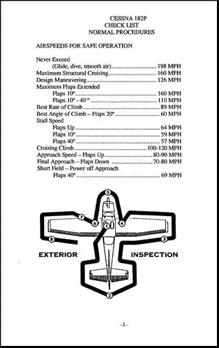Cessna 182P Pilot's Checklist 1