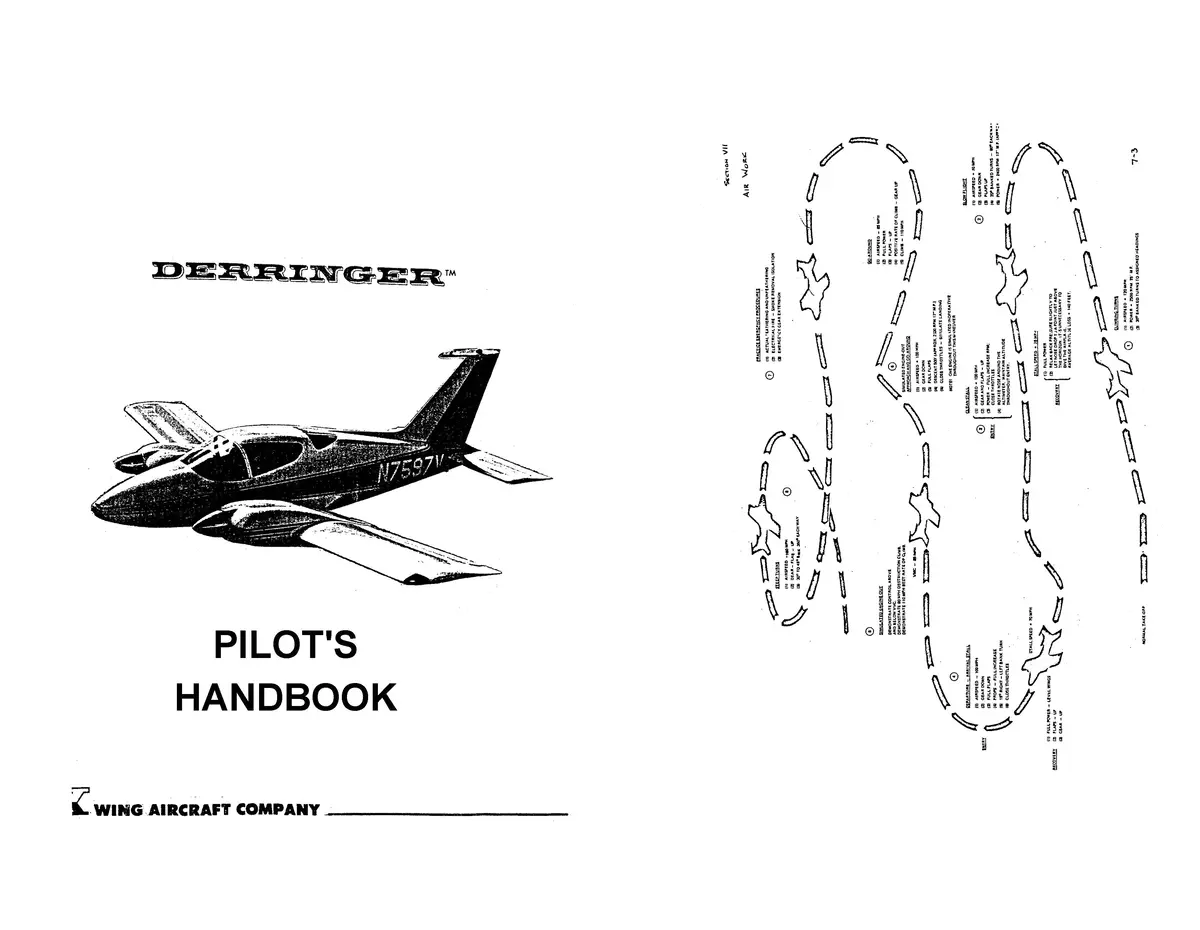 Wing Derringer 1968 Pilot's Handbook (Wgderringer-Poh-C) 1