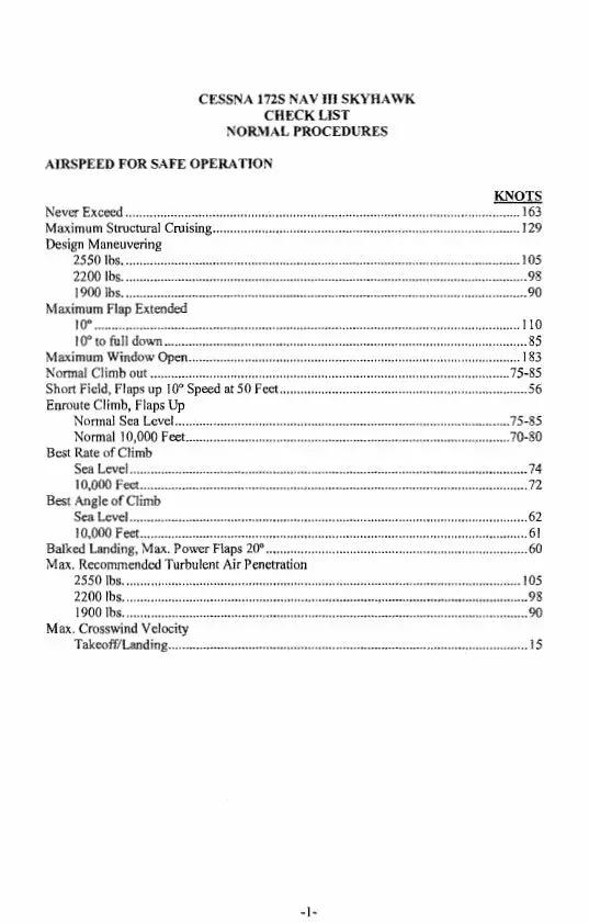 Cessna 172S Nav Iii Pilot's Checklist (172Scl) 1