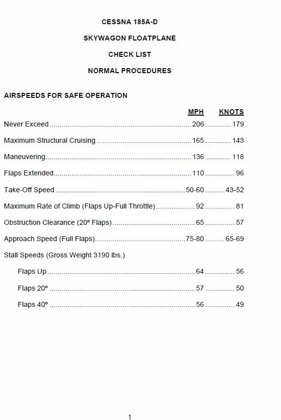 Cessna 185A-D Skywagon Floatplane Pilot's Checklist (Ce185a-D-Cl-C) 1