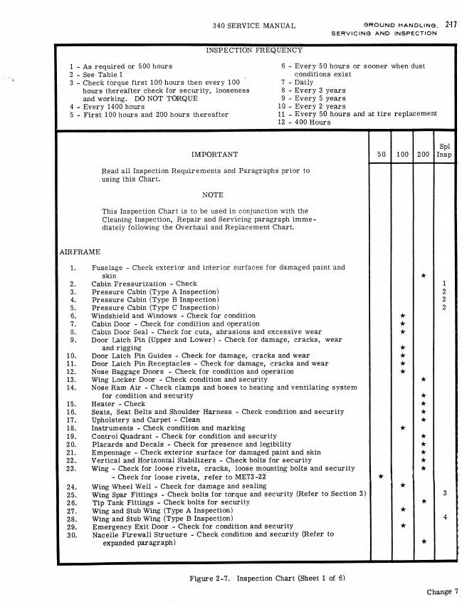 Cessna 340 100 Hour Inspection 1