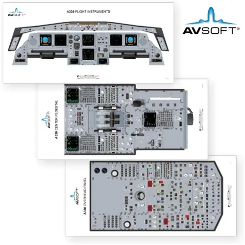 Avsoft A330 Cockpit Posters (Set Of 3 Posters) 1