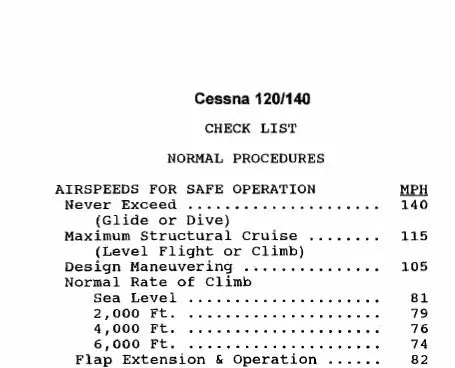 Cessna 120 & 140 Pilot's Checklist 1