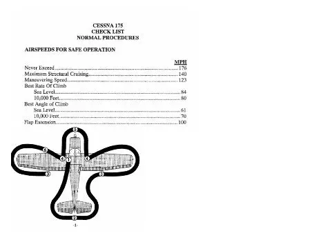 Cessna 175 Pilot's Checklist 1
