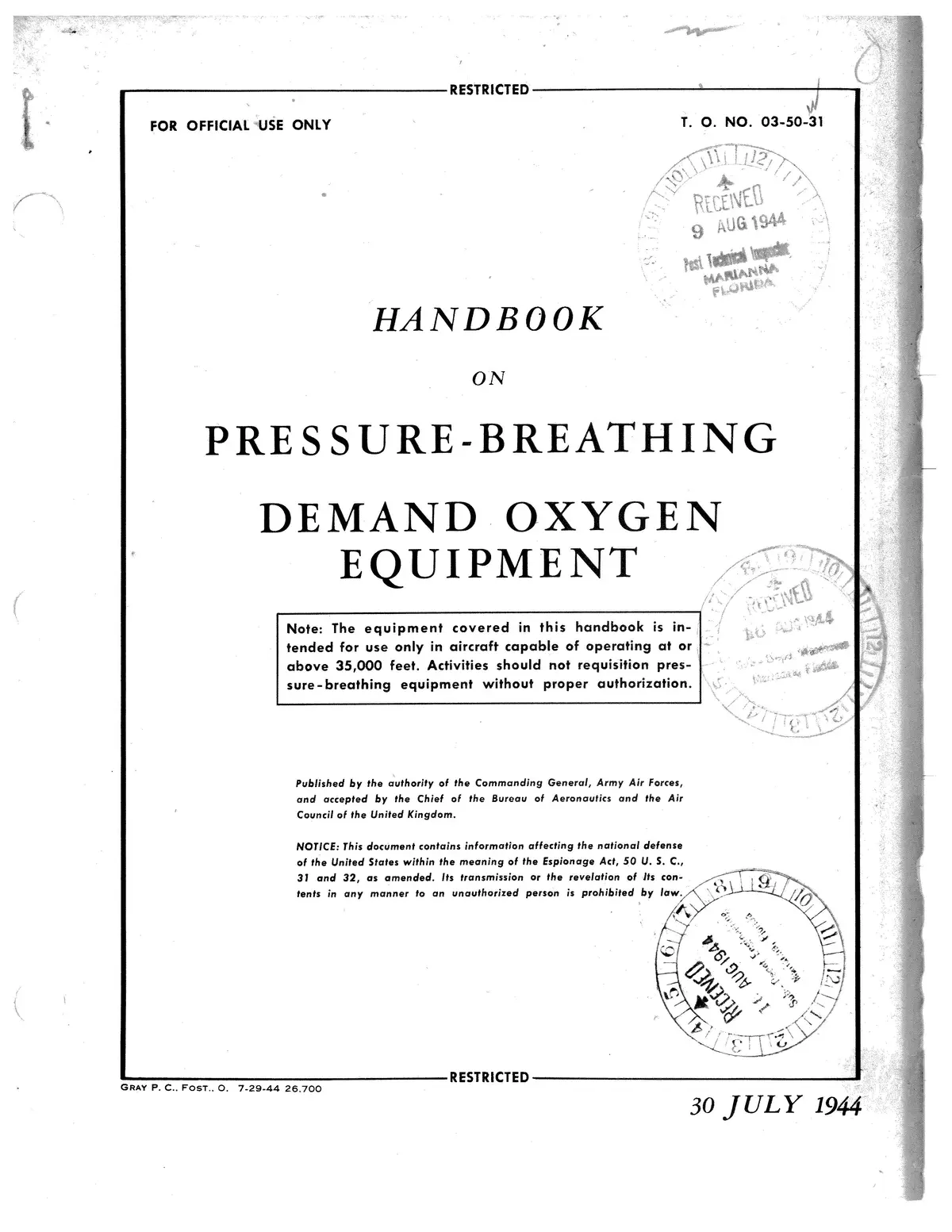 Handbook On Pressure Breathing Demand Oxygen Equipment (03-50-31) 1