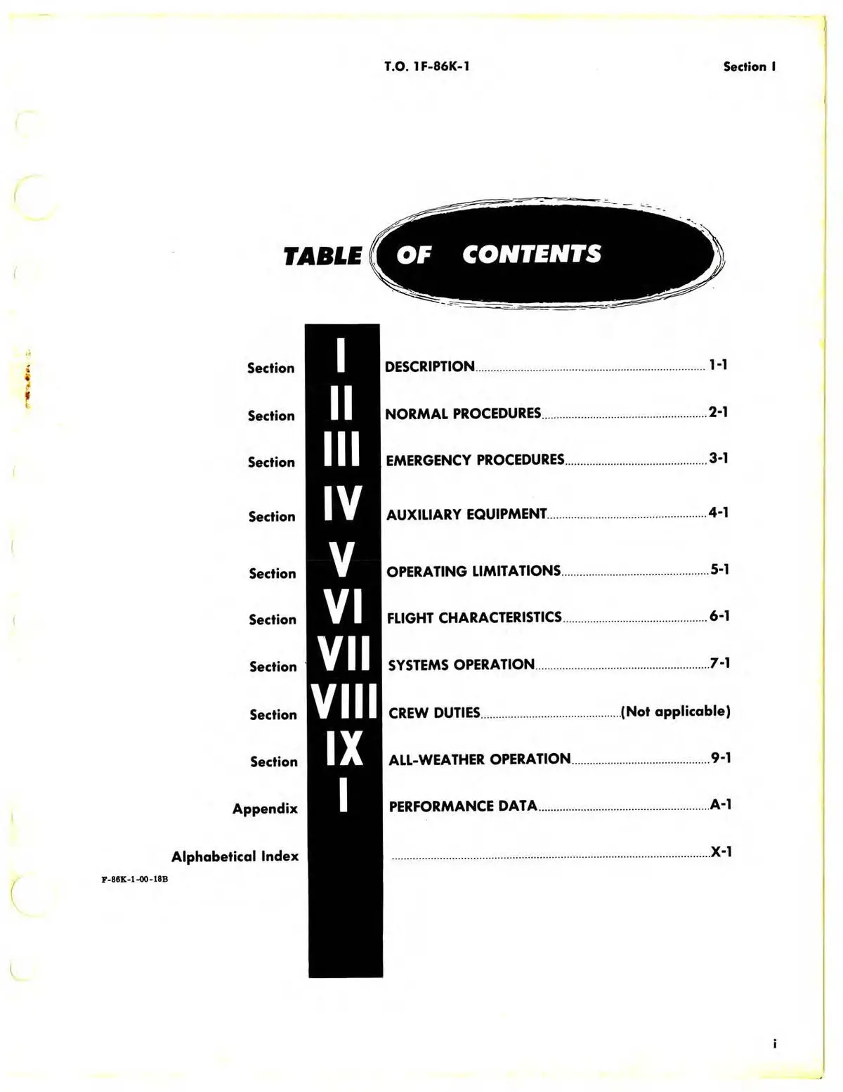 North American F-86K 1958 Flight Manual (1F-86K-1) 2