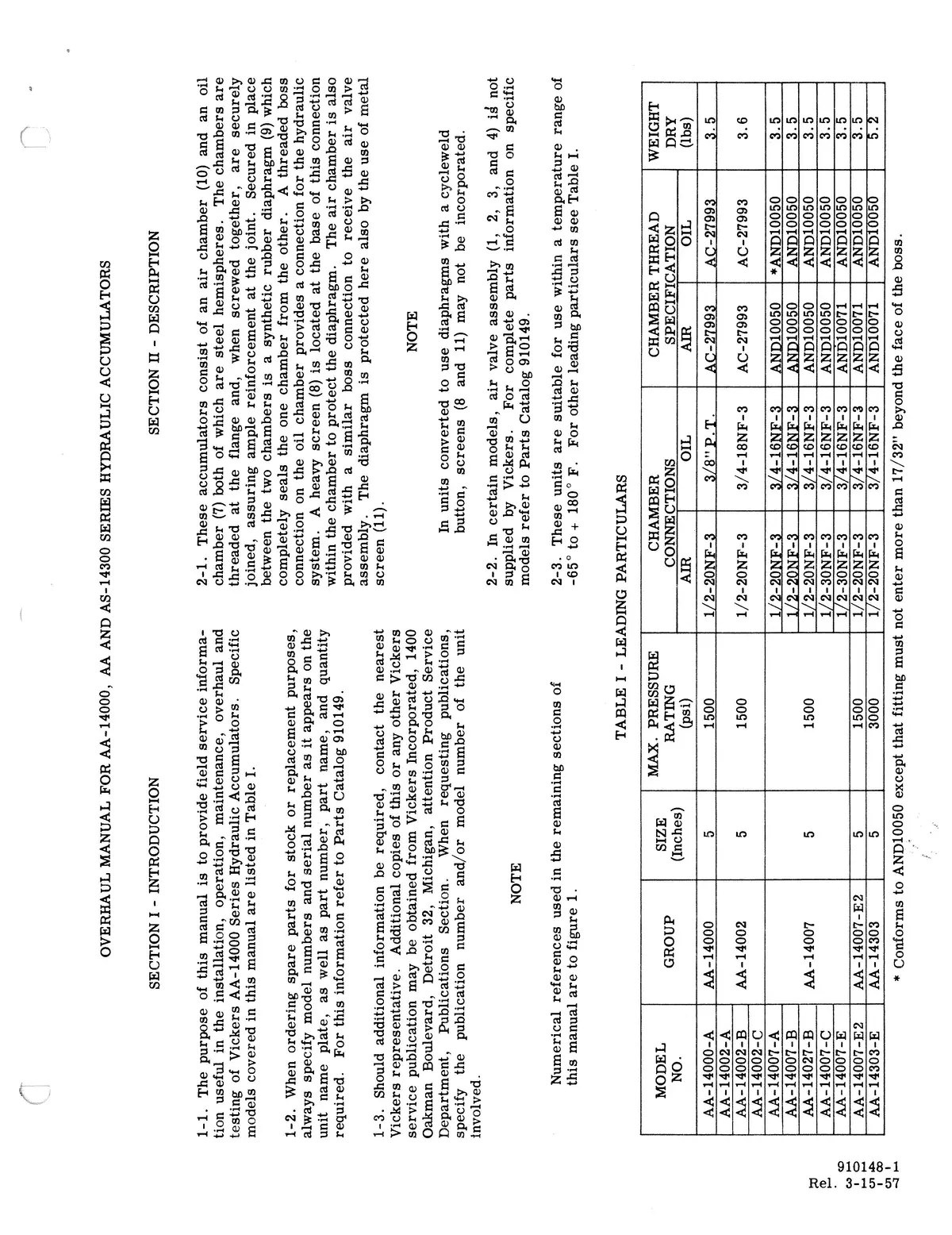 Vickers Hydraulic Accumulators Aa-14000, Aa-14300 & As-14300 Overhaul Manual 2