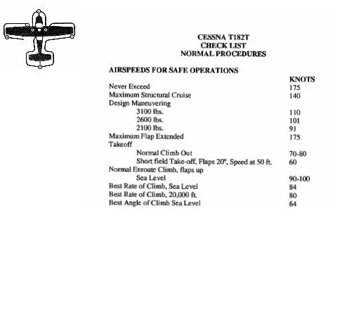 Cessna T182  Pilot's Checklist (Cet182t-Cl) 1