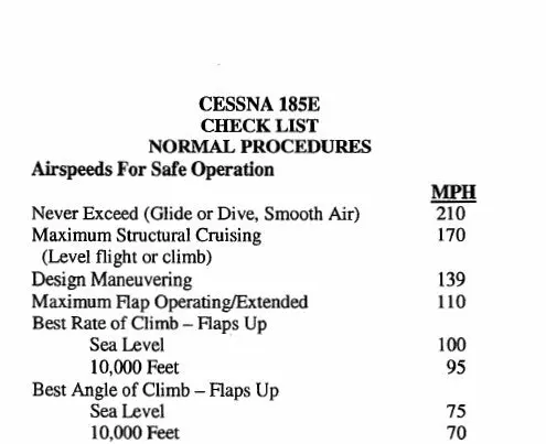 Cessna 185 Checklist Pilot's Checklist (Ce185f-Cl-C) 1