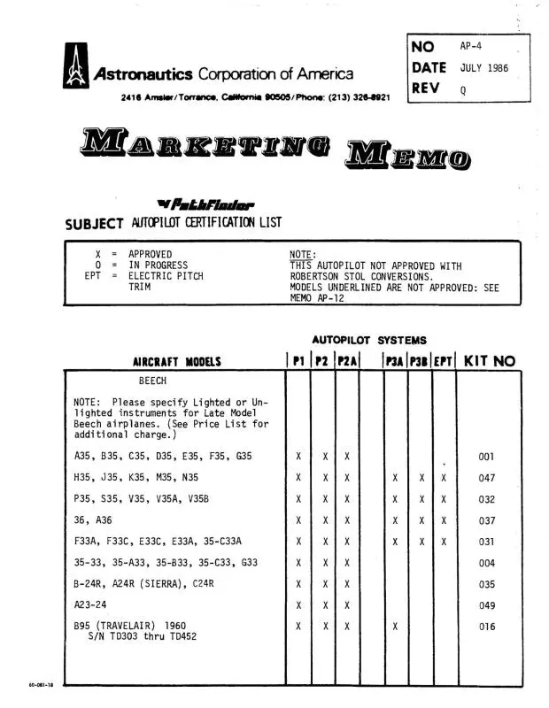 Astronautics Corp Of America Pathfinder Autopilot Systems Maintenance Manual (Aupathfinder-Mc) 1