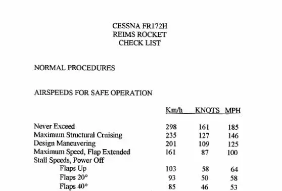 Cessna Fr172h Reims Rocket Pilot's Checklist (Cefr172hcl) 1