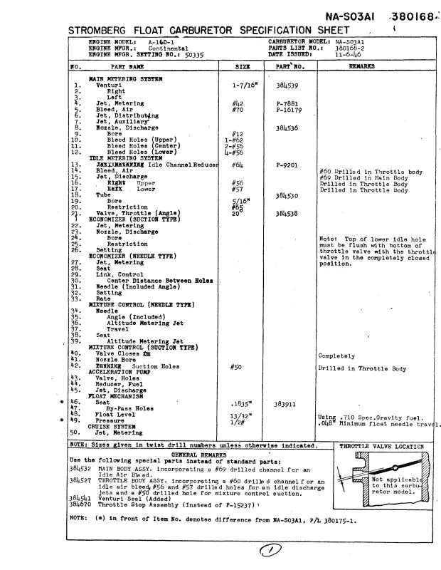 Bendix Na-S3a1 Float Carburetor Aircraft Specifications-Instruction (Bxnas3a1-Spec-C) 1