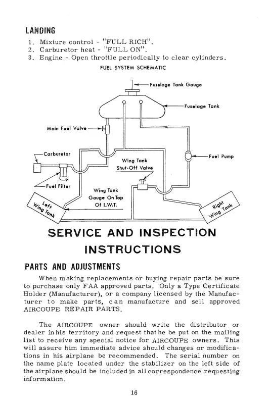 Ercoupe  F-1A 1961 Flight & Operations Manual (Erf1a-61-F-C) 1