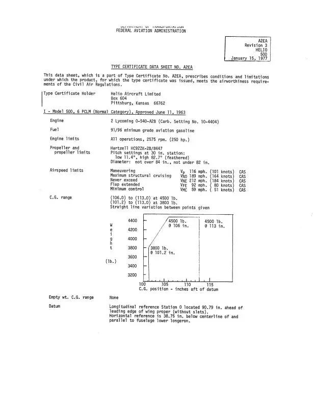 Helio Aircraft Corporation 500 1977 Revision 3 Aircraft Specification (Spec.-No.-A2ea) 1