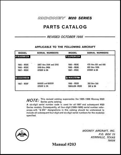 Mooney M20 Series 1965-67 Parts Catalog (203) 1