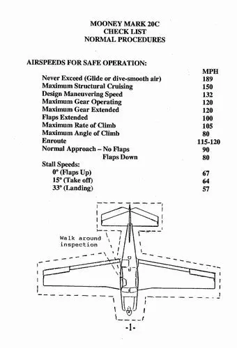 Mooney M20c Pilot's Checklist (Mom20c-Cl-C) 1