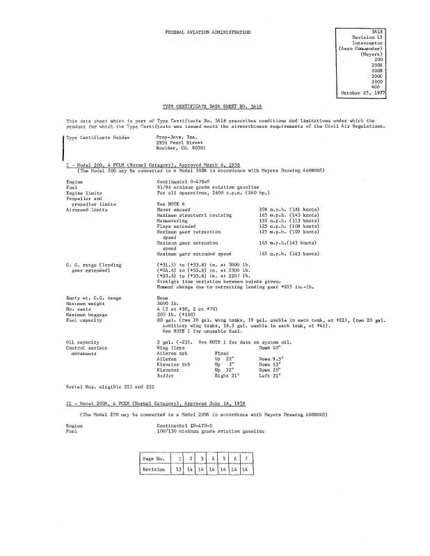 Meyers Aircraft Company 200,A,B,C,D,&400 Series 1977 Aircraft Specification (Spec.-No.-3A18) 1