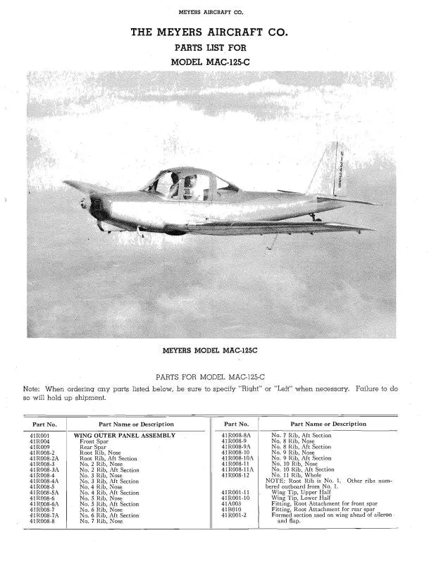 Meyers Aircraft Company Mac-125C Series Parts Catalog (Memac125c-P-C) 1