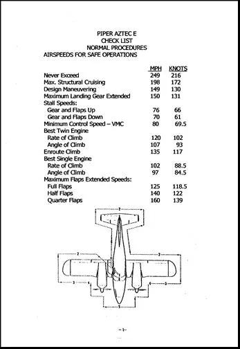 Piper Pa23-250 Aztec E Pilot's Checklist (Pa23250cl) 1
