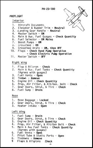 Piper Pa28-180 Pilot's Checklist (Pa28180cl) 1