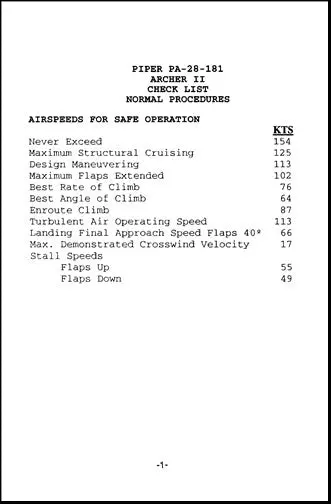 Piper Pa28-181 Archer Ii Pilot's Checklist (Pa28181cl) 1
