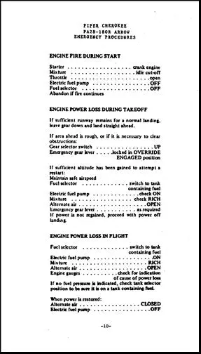 Piper Pa28r-180 Pilot's Checklist (Pa28r180cl) 1