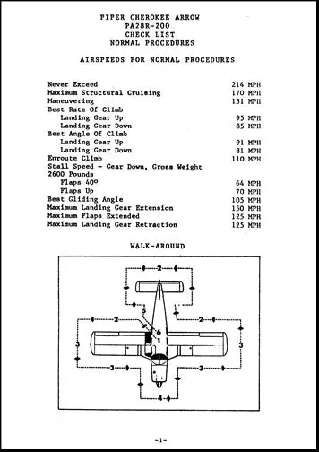 Piper Pa28r-200 Arrow Pilot's Checklist (Pa28r200cl) 1