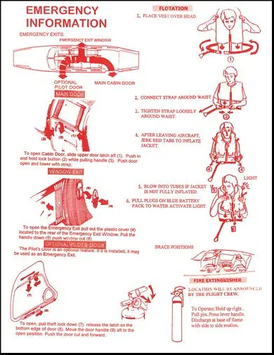 Piper Pa31-310 Passenger Briefing Cards (554-379) 1