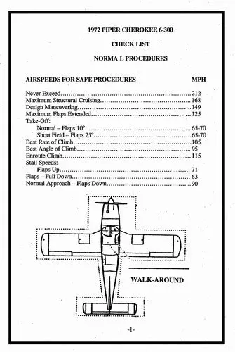 Piper Pa32-300 Cherokeesix1979 Pilot's Checklist (Pa32300-79-Cl-C) 1