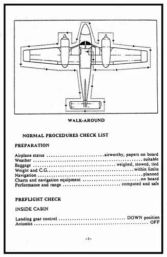 Piper Pa44 Seminole Pilot's Checklist (Pa44-Cl) 1