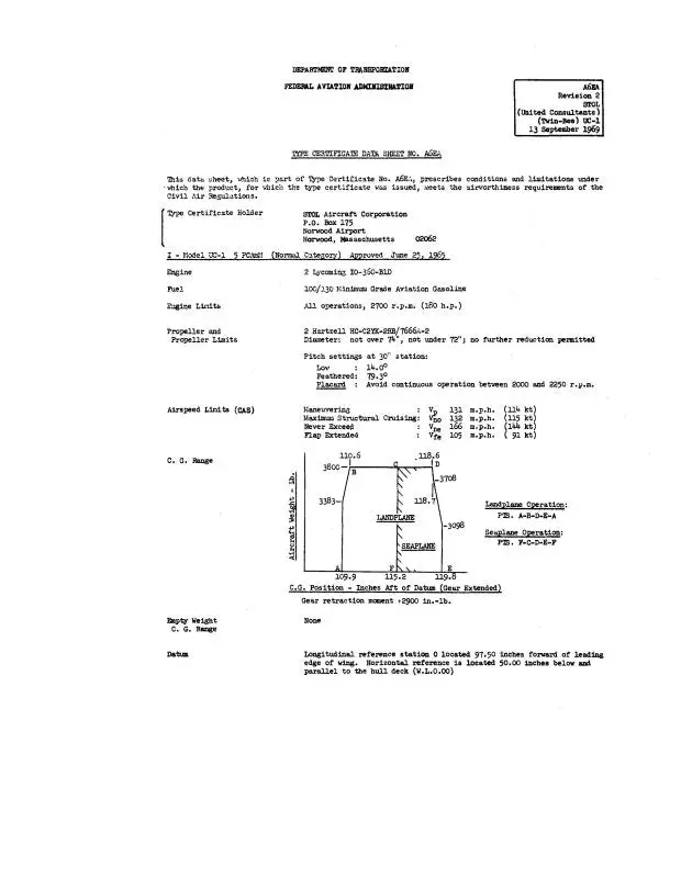 Republic Aviation Twin Bee Uc-1 1969 Aircraft Specification (Spec.-No.-A6ea) 1
