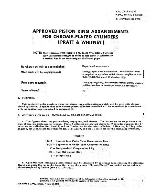 Pratt & Whitney Aircraft Approved Piston Ring Arrangements Piston Ring Arrangements (2R-R1-506) 1